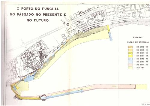 funchal port execution phases